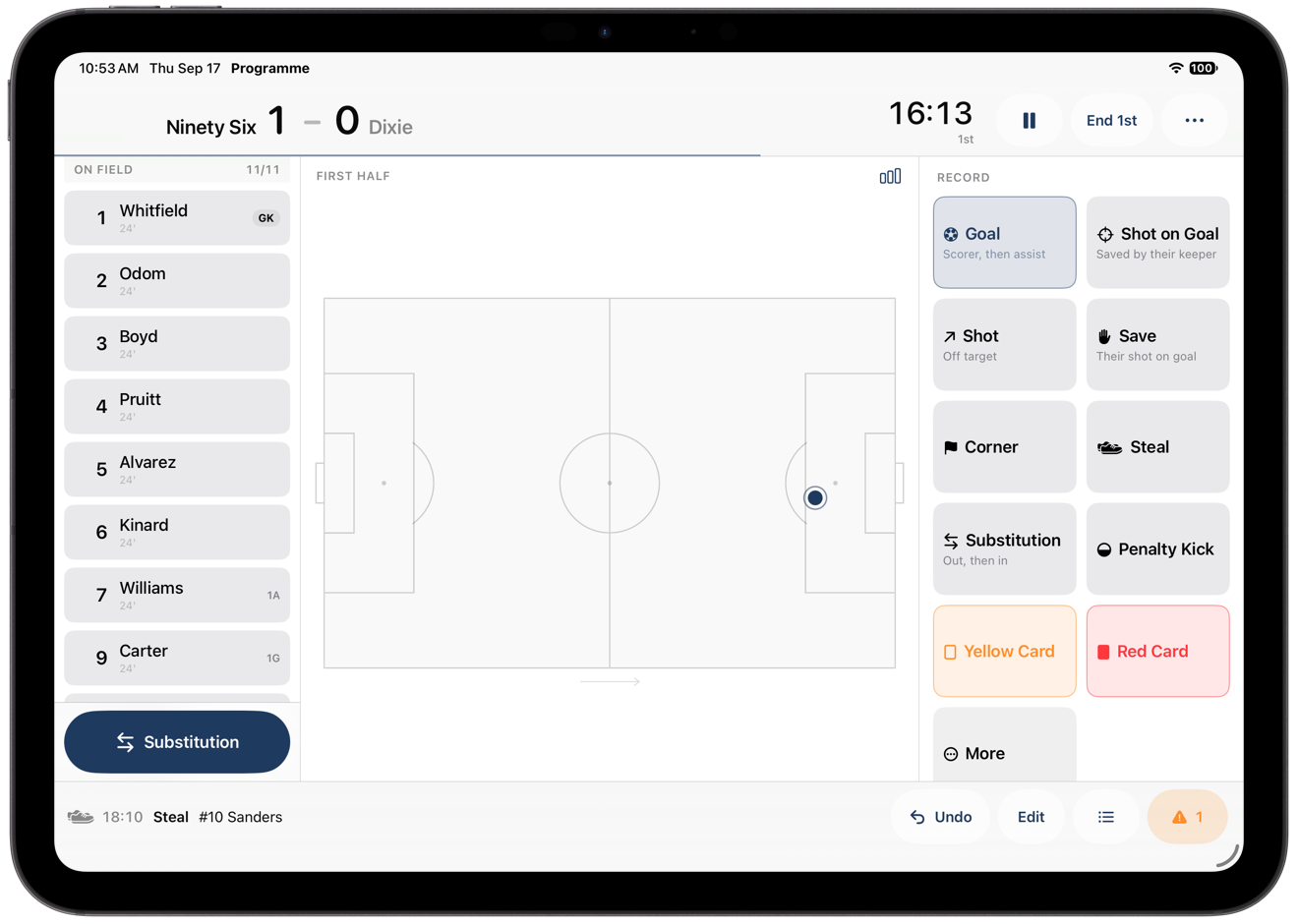 Programme running on an iPad. The match screen shows Ninety Six 1, Dixie 0, with 16:13 left in the first half. The on-field lineup runs down the left with jersey numbers and minutes, the pitch and shot map sit in the centre, and the action palette is on the right: Goal, Shot on Goal, Shot, Save, Corner, Steal, Substitution, Penalty Kick, Yellow Card and Red Card.
